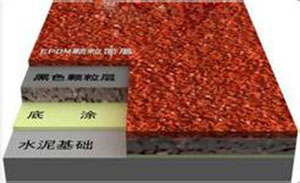 ͸�����ܽ��ܵ�����,��������,��ݸ��������,�ܽ��ܵ�����,�㶫��PU,��pu�򳡲���,�ܽ��ܵ�����,��ݸ�򳡲���