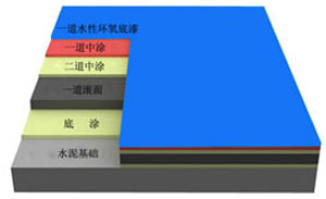 ��ϩ����,��������,��ݸ��������,�ܽ��ܵ�����,�㶫��PU,��pu�򳡲���,�ܽ��ܵ�����,��ݸ�򳡲���